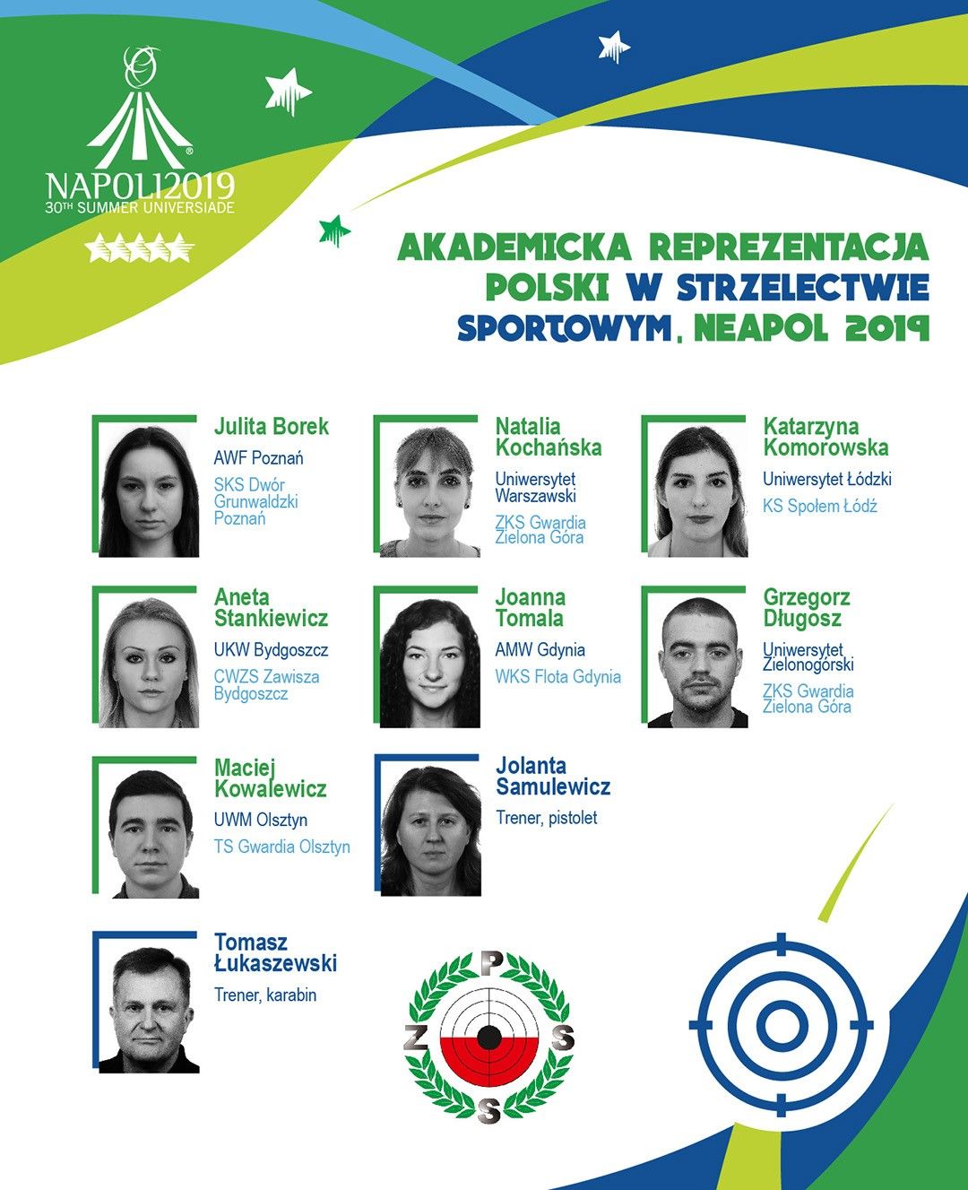 Kadra strzelecka na Uniwersjadę w Neapolu