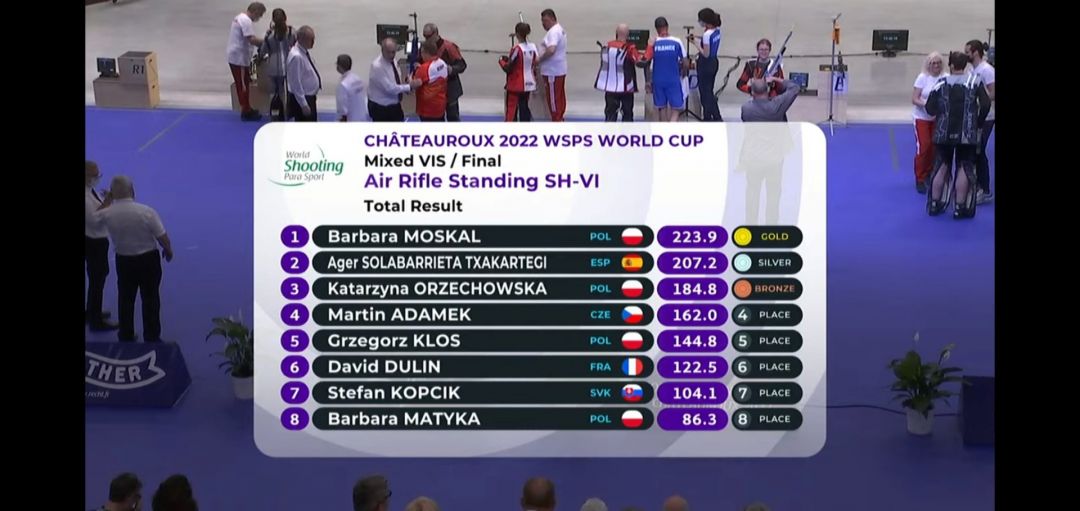 Polska ponownie z dwoma medalami z Pucharu Świata!!