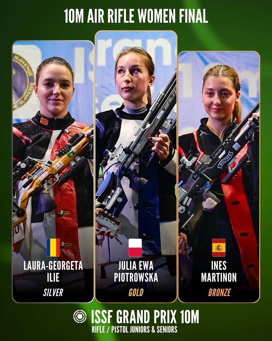 Źr&oacute;dło: ISSF